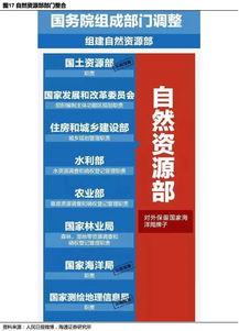 超圖軟件 地理信息技術(shù)王者深化布局，網(wǎng)絡(luò)與信息安全軟件開發(fā)成新增長引擎